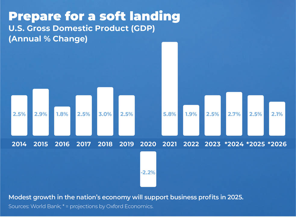 Screenshot 2024 12 19 at 4.40.33 PM